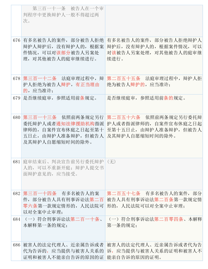 澳门一码一肖一恃一中356期，前沿解答解释落实_6m438.27.651.0