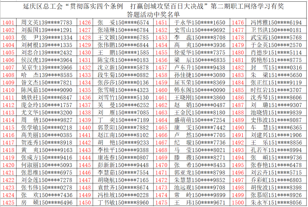 澳门王中王六码新澳门，统计解答解释落实_xi69.24.481.0