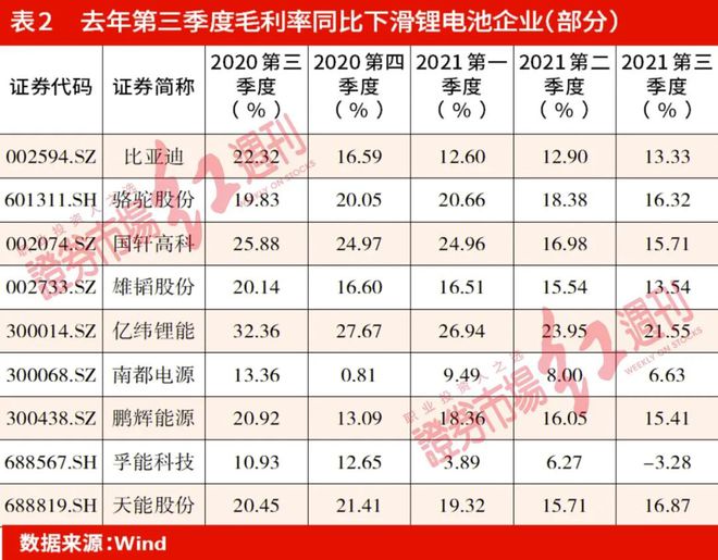 2025澳门历史开奖记录，时代解答解释落实_qc22.74.731.0