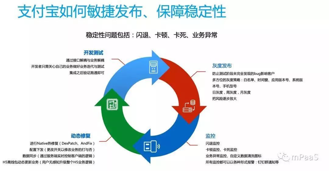 管家最准一码一肖100%，构建解答解释落实_dpo24.95.881.0