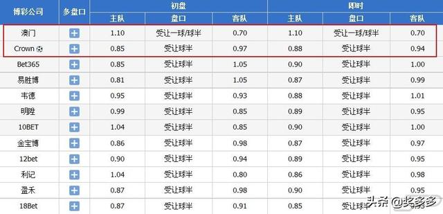 热文 第52页