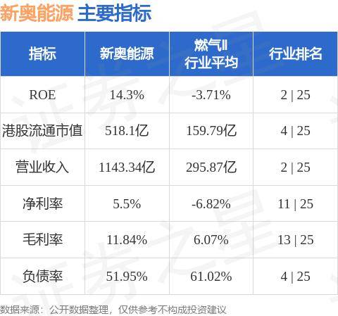 新奥天天全年免费大全，构建解答解释落实_z7f17.90.911.0