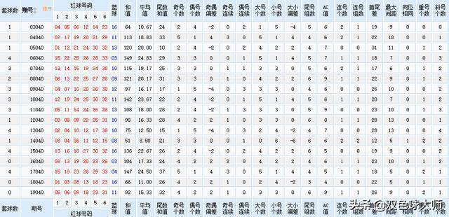 新澳门特生肖走势图，构建解答解释落实_dsc23.57.521.0