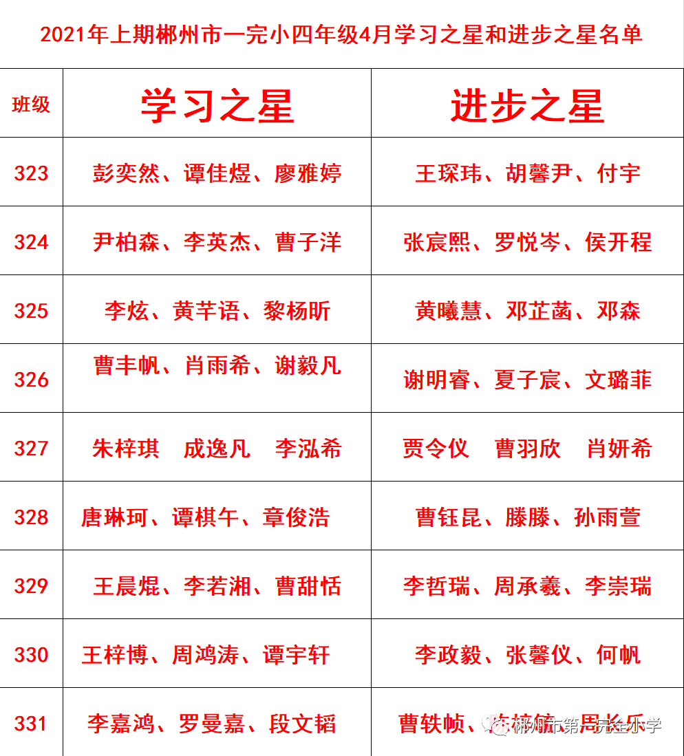 黄大仙精选三肖三码资料五生肖五行属性心软是病，实证解答解释落实_1m29.37.611.0