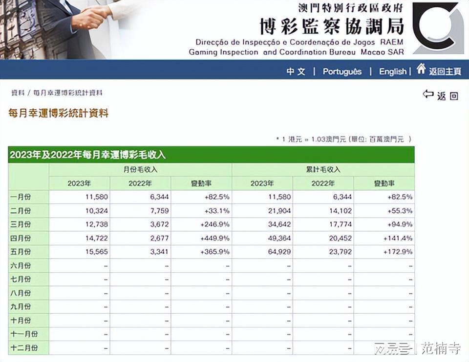 今晚澳门9点35分开什么，统计解答解释落实_mc28.69.411.0