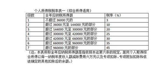 新澳门免费资料，构建解答解释落实_9uh30.87.121.0