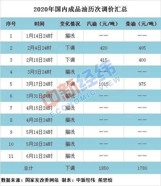 2025澳门六今晚开奖结果出来直播，统计解答解释落实_b5521.61.891.0