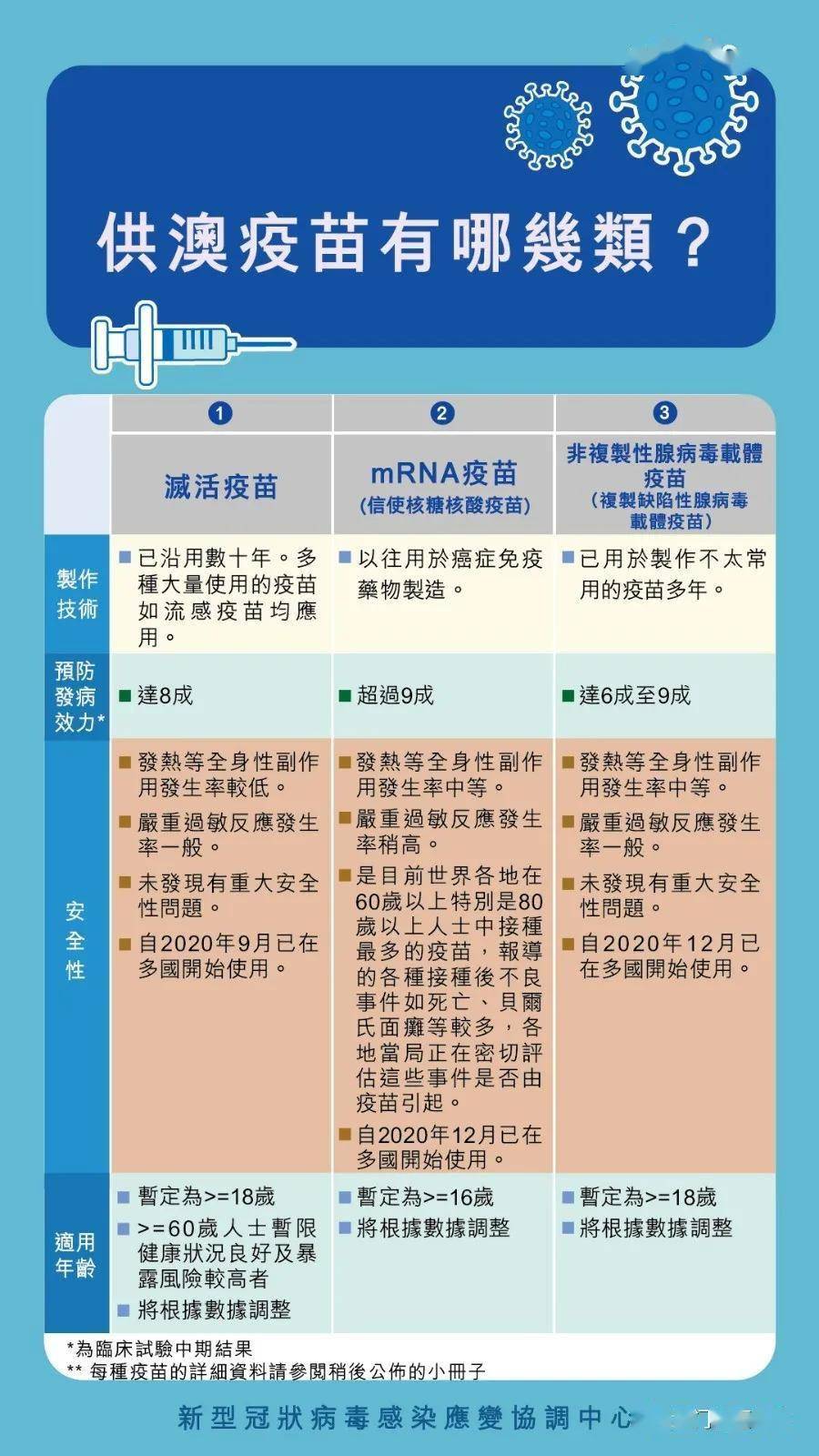 澳门2025年全年资料展示，科学解答解释落实_xc23.54.991.0