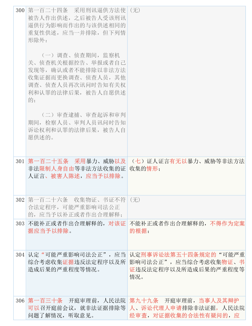 2025年正版资料免费，实证解答解释落实_fmr67.56.161.0