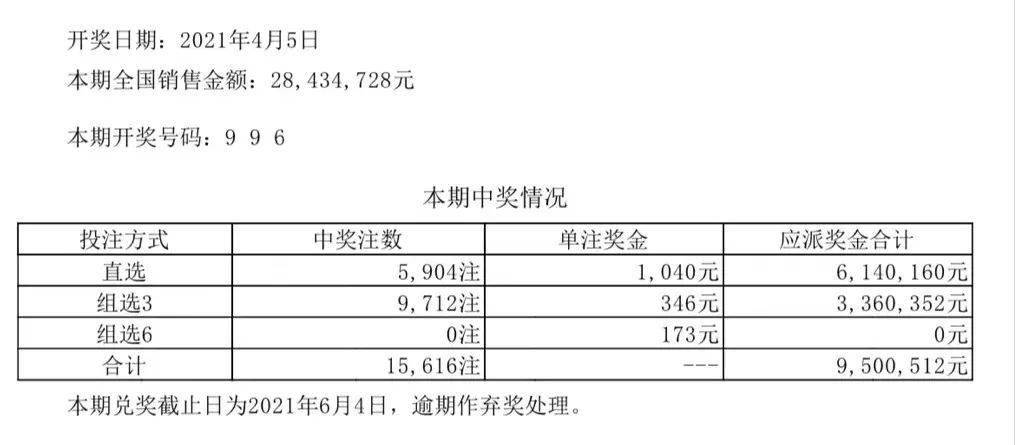 新奥彩294444cm，构建解答解释落实_6r02.22.361.0