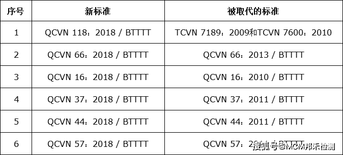 澳门一码一肖100准吗，构建解答解释落实_2r19.69.021.0