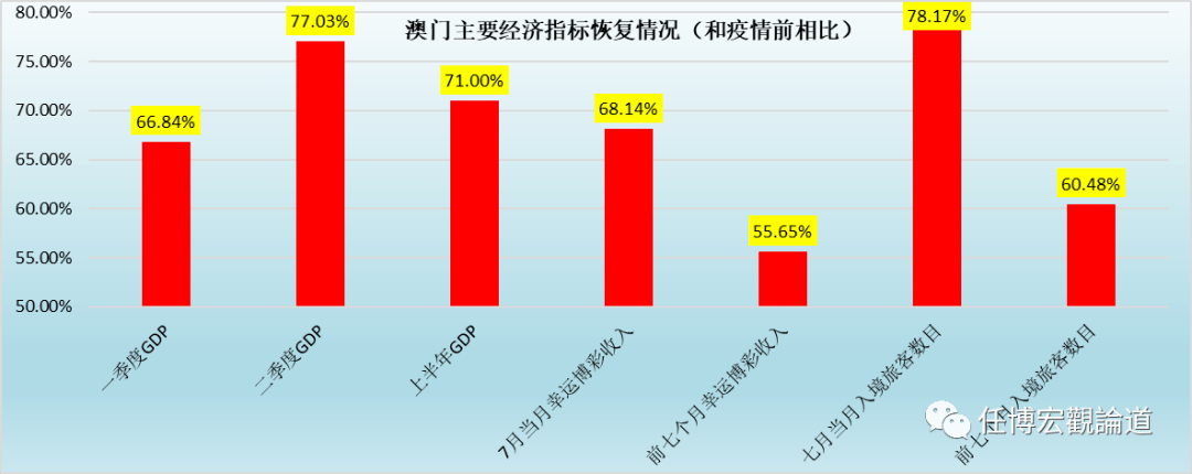 新澳门资料免费长期公开,2025，统计解答解释落实_dqp16.64.841.0