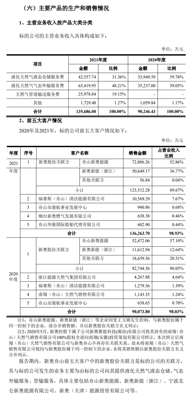 7777788888新奥门，深度解答解释落实_3n93.46.861.0