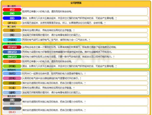 新澳天天开奖资料大全153期，科学解答解释落实_bkk71.01.711.0