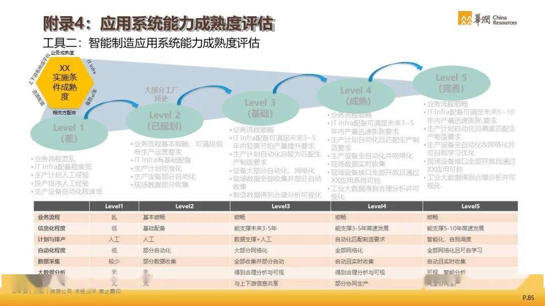 澳门2025全年免费资枓大全，构建解答解释落实_qm23.27.811.0