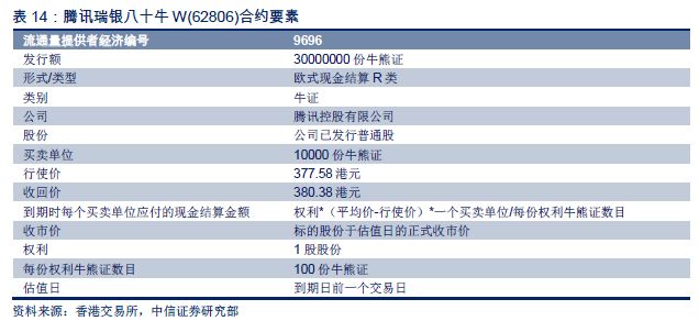 第340页