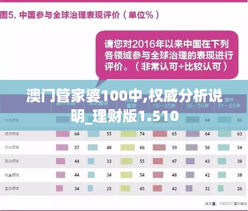 澳门管家100，统计解答解释落实_cla08.78.881.0