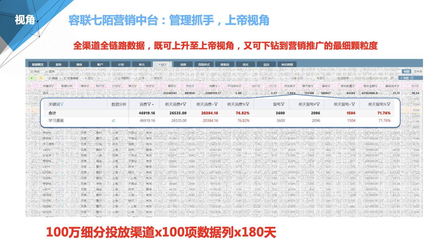 澳门管家婆100精准，全面解答解释落实_jzq82.00.371.0