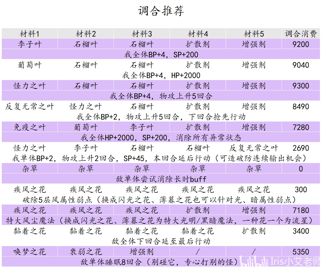 国内 第50页