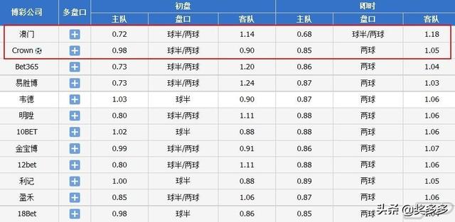 2025澳彩今晚开码，构建解答解释落实_z375.95.341.0