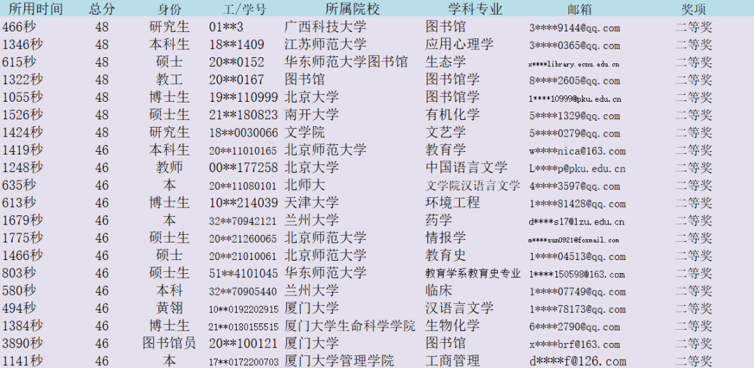 国内 第50页