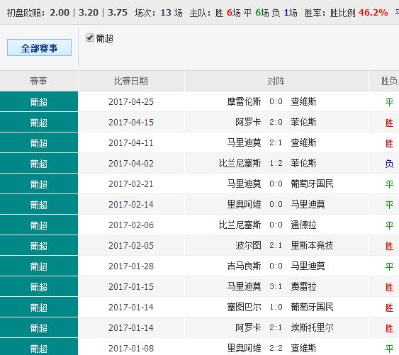 62827澳彩网址查询，全面解答解释落实_3731.71.161.0