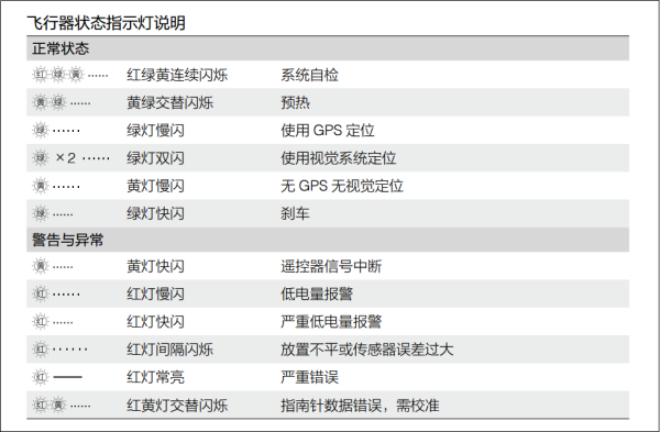 最新 第62页