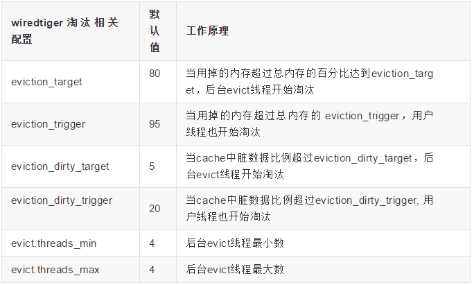 62827cσm澳门资料查询优势头数，构建解答解释落实_s429.12.121.0