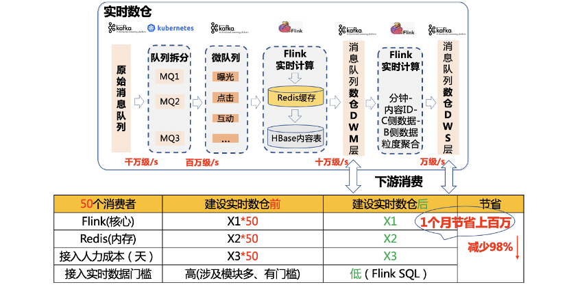 2025年天天开好彩资料，实时解答解释落实_3w694.98.851.0