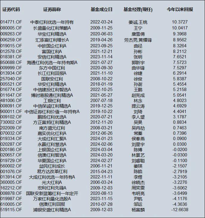 奥门开奖结果 开奖记录2025年资料网站，时代解答解释落实_8ad86.90.621.0