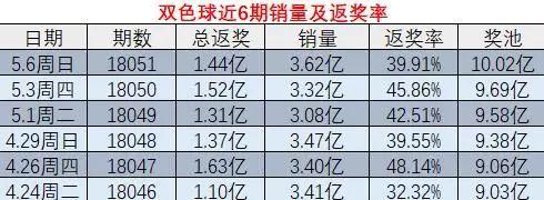 一肖一码100%中，统计解答解释落实_6472.21.481.0