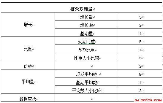 热文 第47页