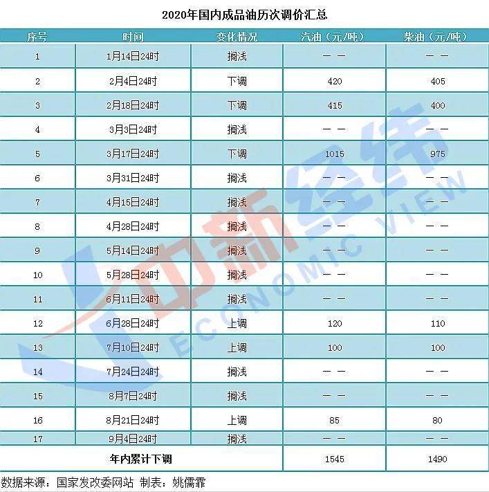 2025新澳今晚开奖结果，综合解答解释落实_mi53.28.971.0