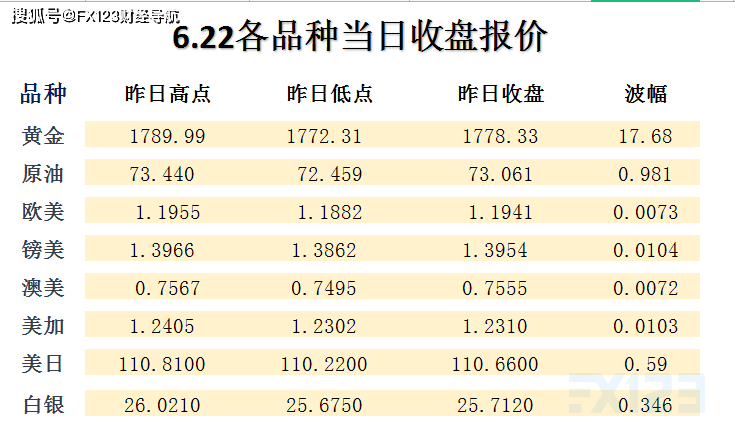 新澳天天开彩期期精准，实证解答解释落实_j6l22.26.761.0