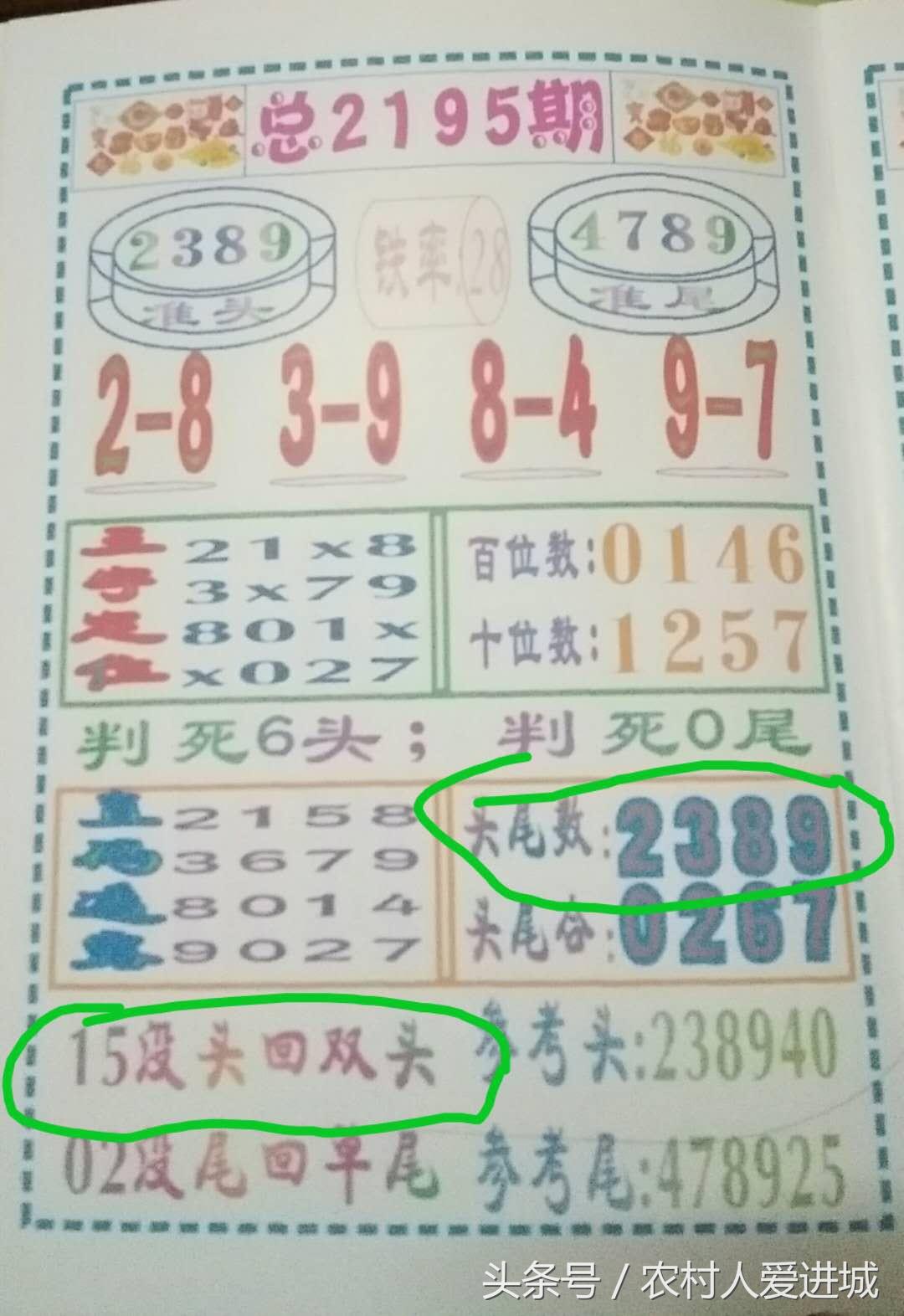 热文 第46页