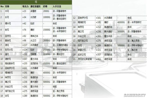 新门内部资料大全免费，统计解答解释落实_j5510.43.401.0