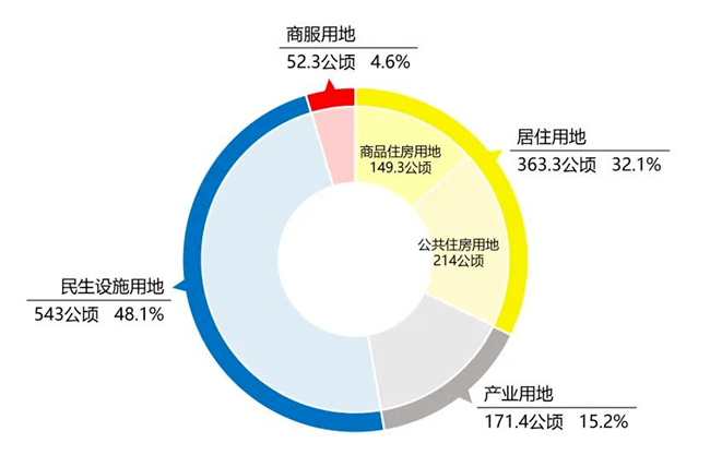 新澳门最精准正最精准，构建解答解释落实_3e22.13.421.0