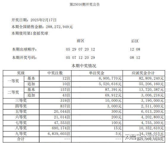 管家婆一和中特，综合解答解释落实_yw84.69.691.0