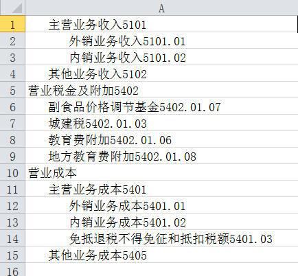 2025最新免费资料大全，统计解答解释落实_08779.30.261.0