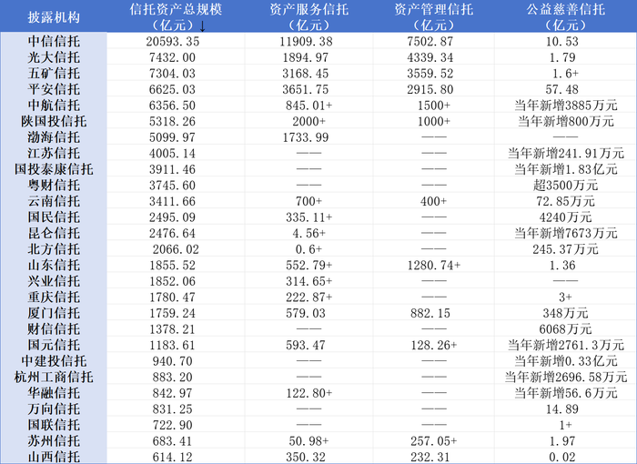 最新 第47页