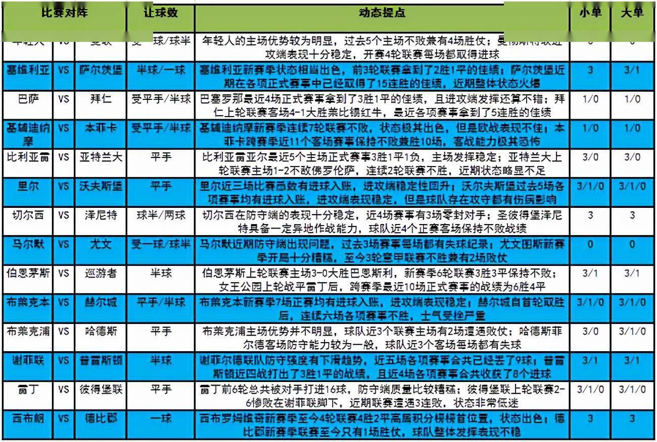 新澳2025今晚开奖结果是多少，定量解答解释落实_xd20.85.481.0