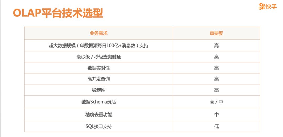 看点 第55页