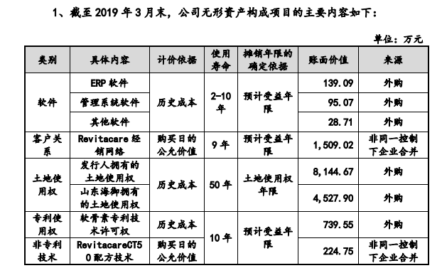 最准一码一肖100开封，统计解答解释落实_2561.76.861.0