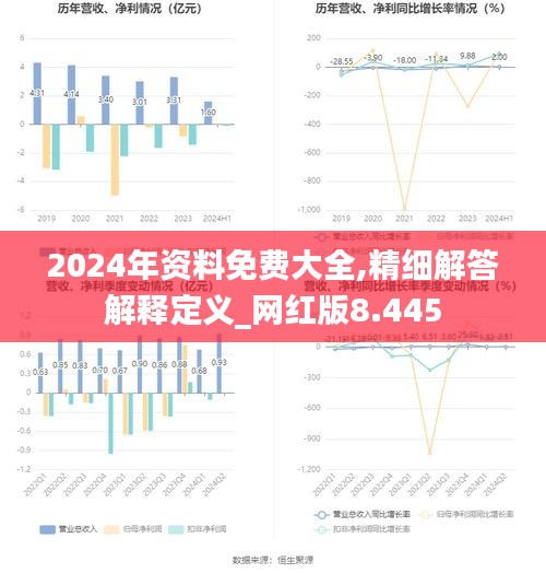 2025最准最精准免费资料看，科学解答解释落实_u194.81.461.0