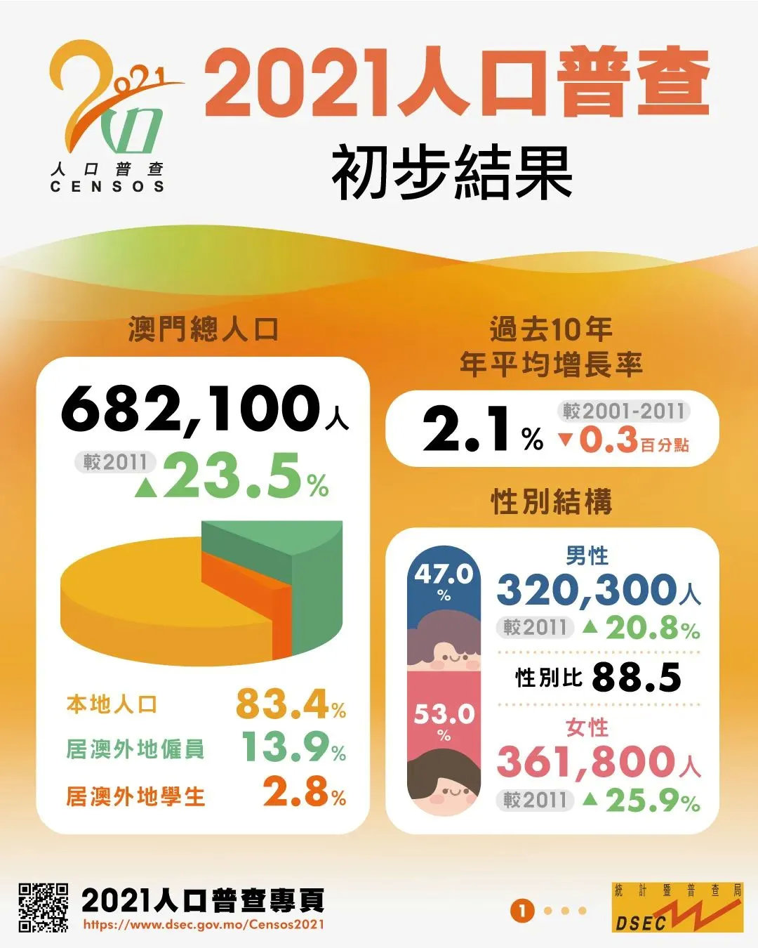 2025年新澳门历史记录查询，构建解答解释落实_zd24.17.161.0