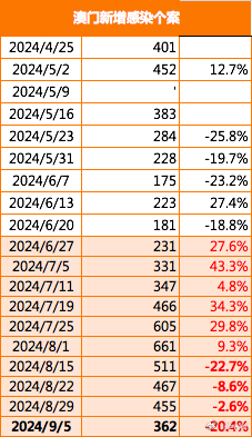 今晚澳门9点35分开什么，构建解答解释落实_r6x22.49.521.0