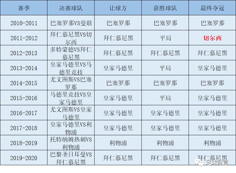 澳门一码一肖一待一中四，统计解答解释落实_5m98.88.991.0