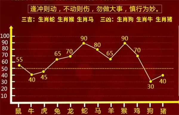 一肖一码一必中一肖，构建解答解释落实_f2s38.91.851.0