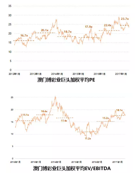 2025新澳门天天开好彩，深度解答解释落实_s016.71.921.0