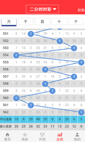 澳门天天免费精准大全公开，定量解答解释落实_d7a76.68.501.0